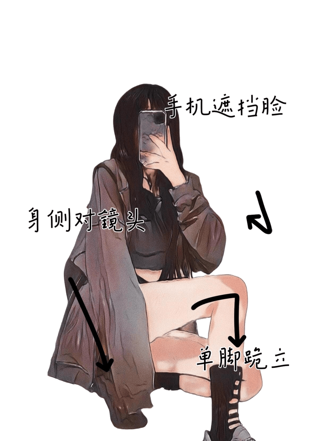 侧身单膝跪姿