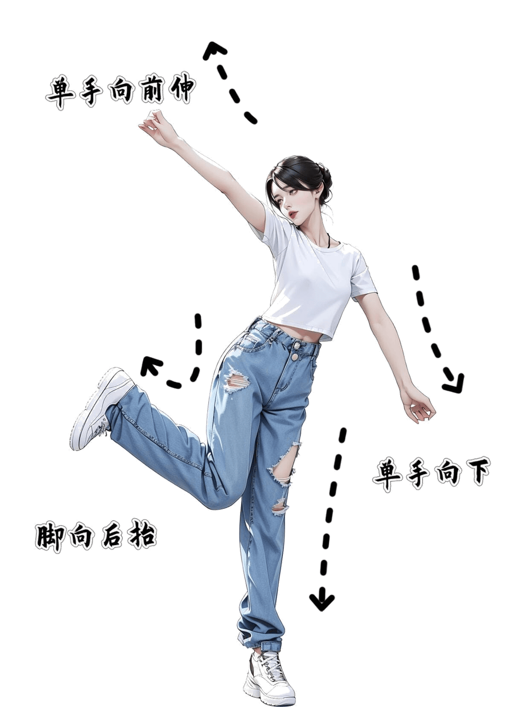 前伸后抬律动