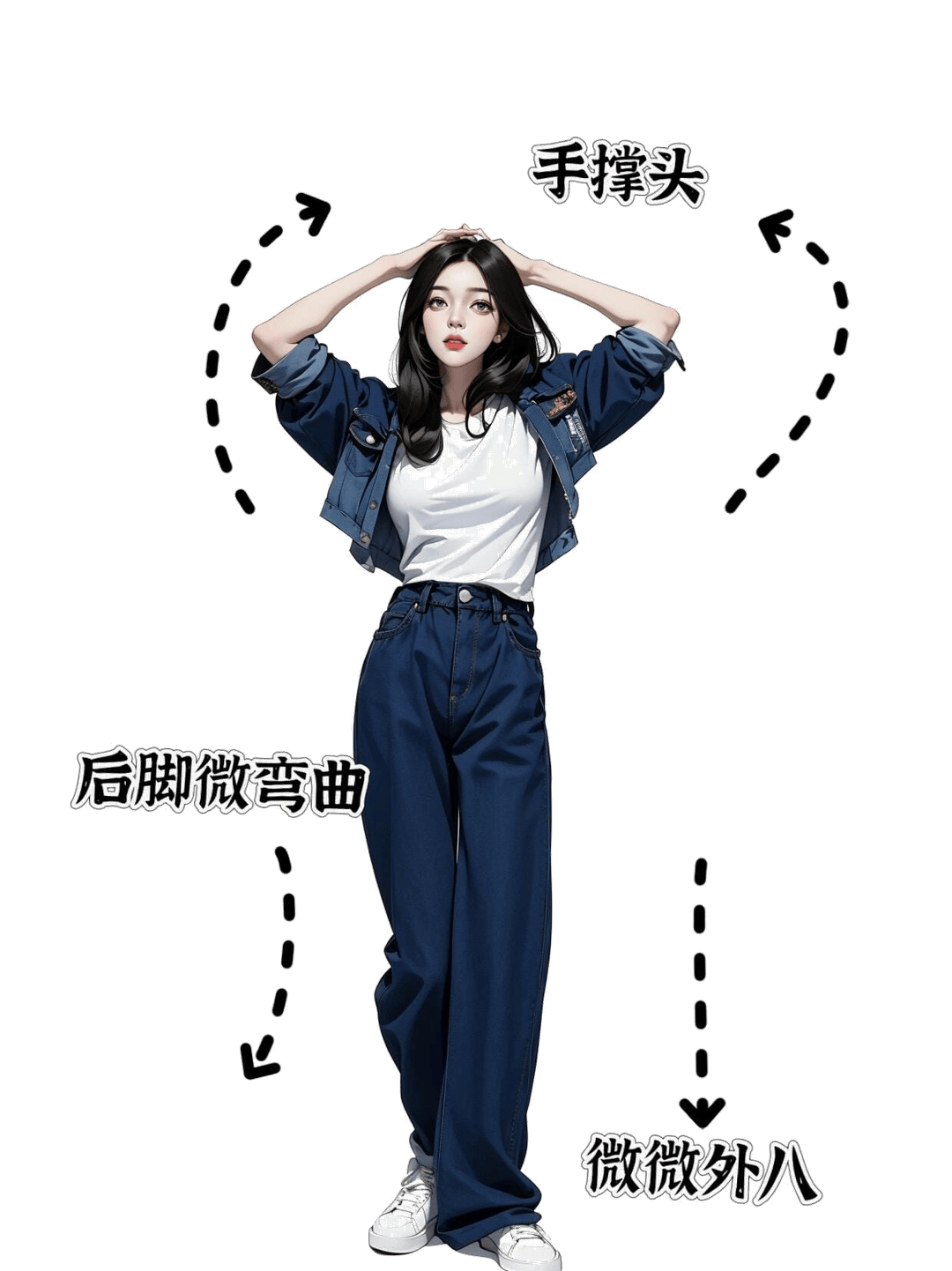 双手撑头站姿