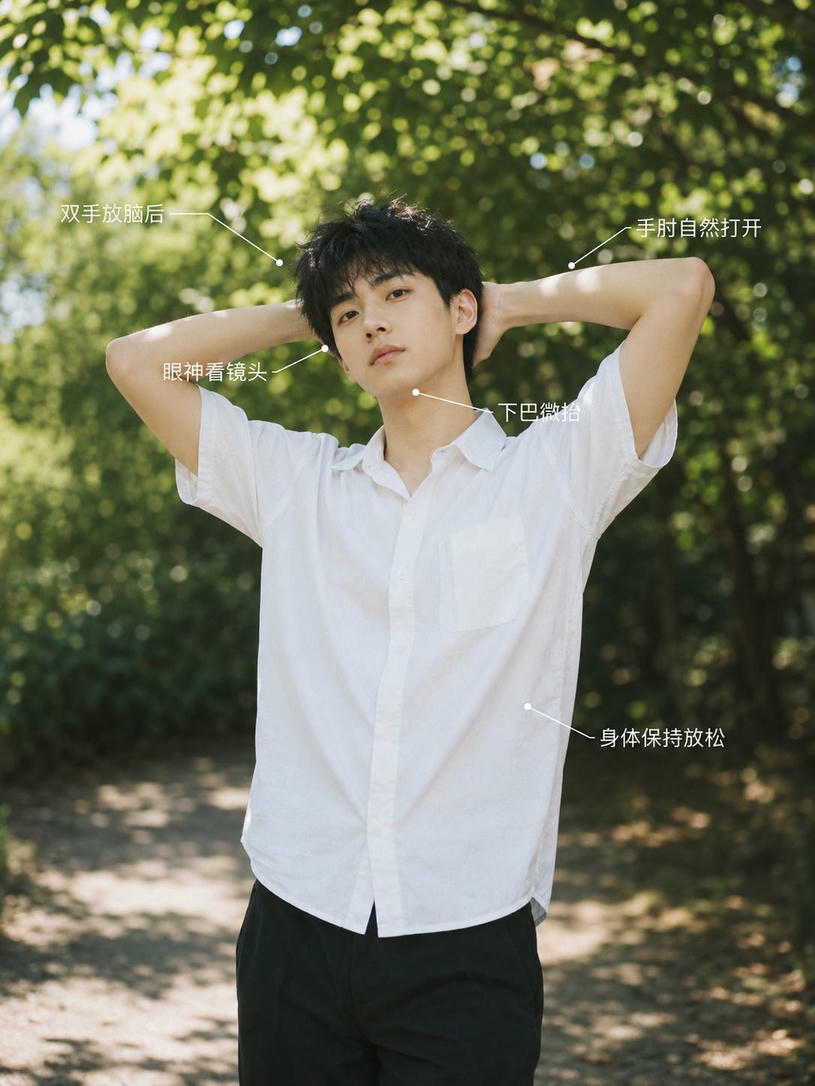 双手抱头站姿